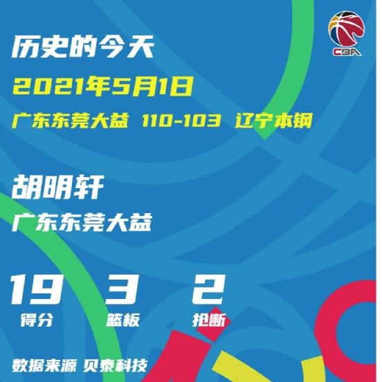 广东总决赛击败辽宁拿到队史第11冠